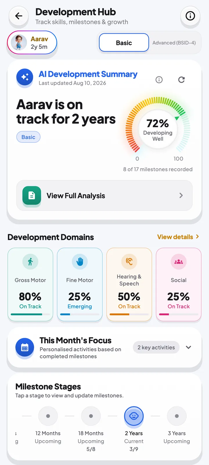 AI Development Summary: Aarav is on track for 2 years, 72 percent developing well