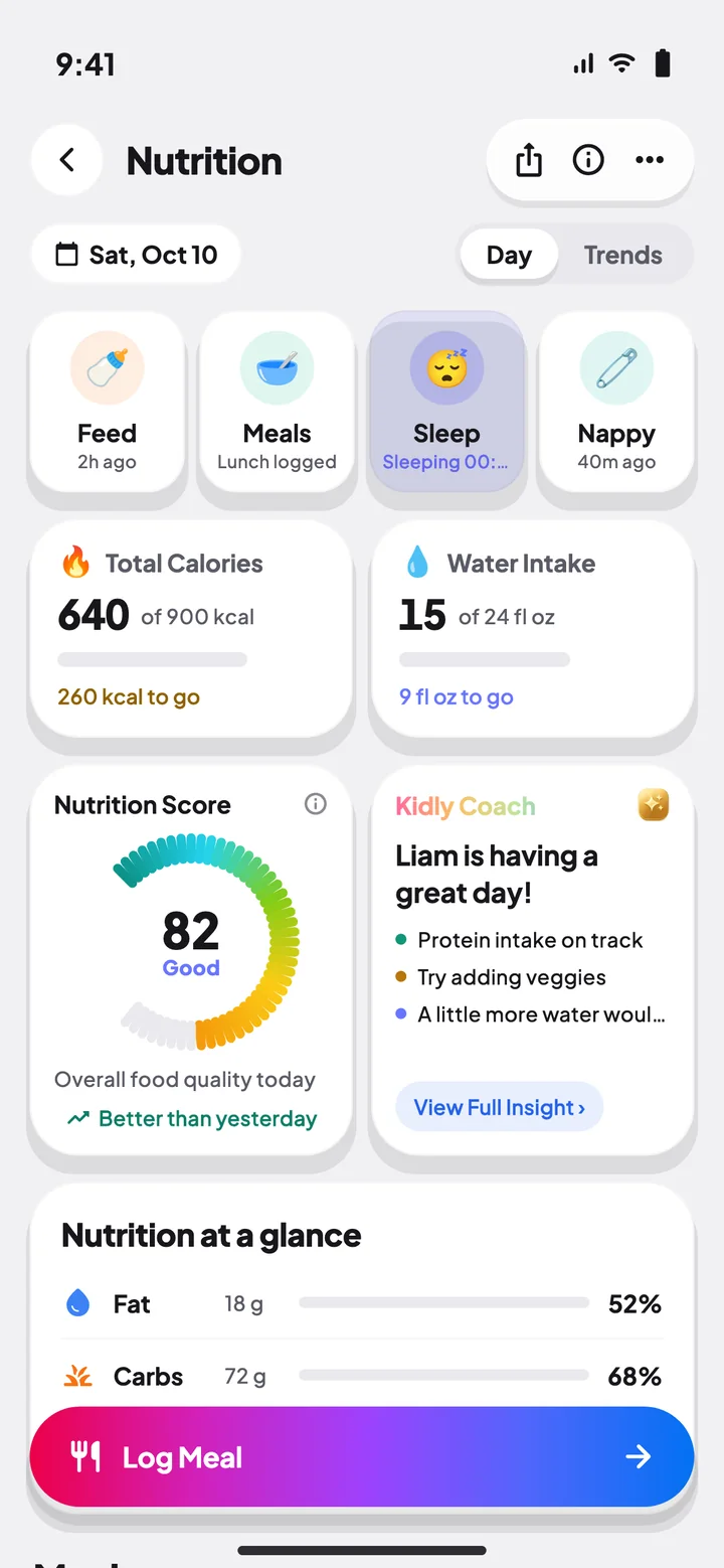 Nutrition day view for Liam: 640 of 900 kcal, 15 of 24 fl oz of water, nutrition score 82, Good, and a Kidly Coach note that Liam is having a great day